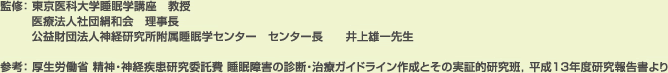 監修：東京医科大学睡眠学講座　教授／医療法人社団絹和会　理事長／公益財団法人神経研究所附属睡眠学センター　センター長　　井上雄一先生 参考：厚生労働省 精神・神経疾患研究委託費 睡眠障害の診断・治療ガイドライン作成とその実証的研究班，平成13年度研究報告書より