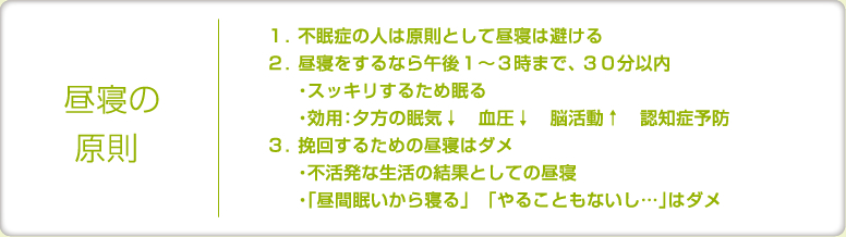 昼寝の原則｜
１．不眠症の人は原則として昼寝は避ける
２．昼寝をするなら午後１〜３時まで、３０分以内
・スッキリするため眠る
・効用：夕方の眠気↓　血圧↓　脳活動↑　認知症予防
３．挽回するための昼寝はダメ
・不活発な生活の結果としての昼寝
・「昼間眠いから寝る」「やることもないし…」はダメ